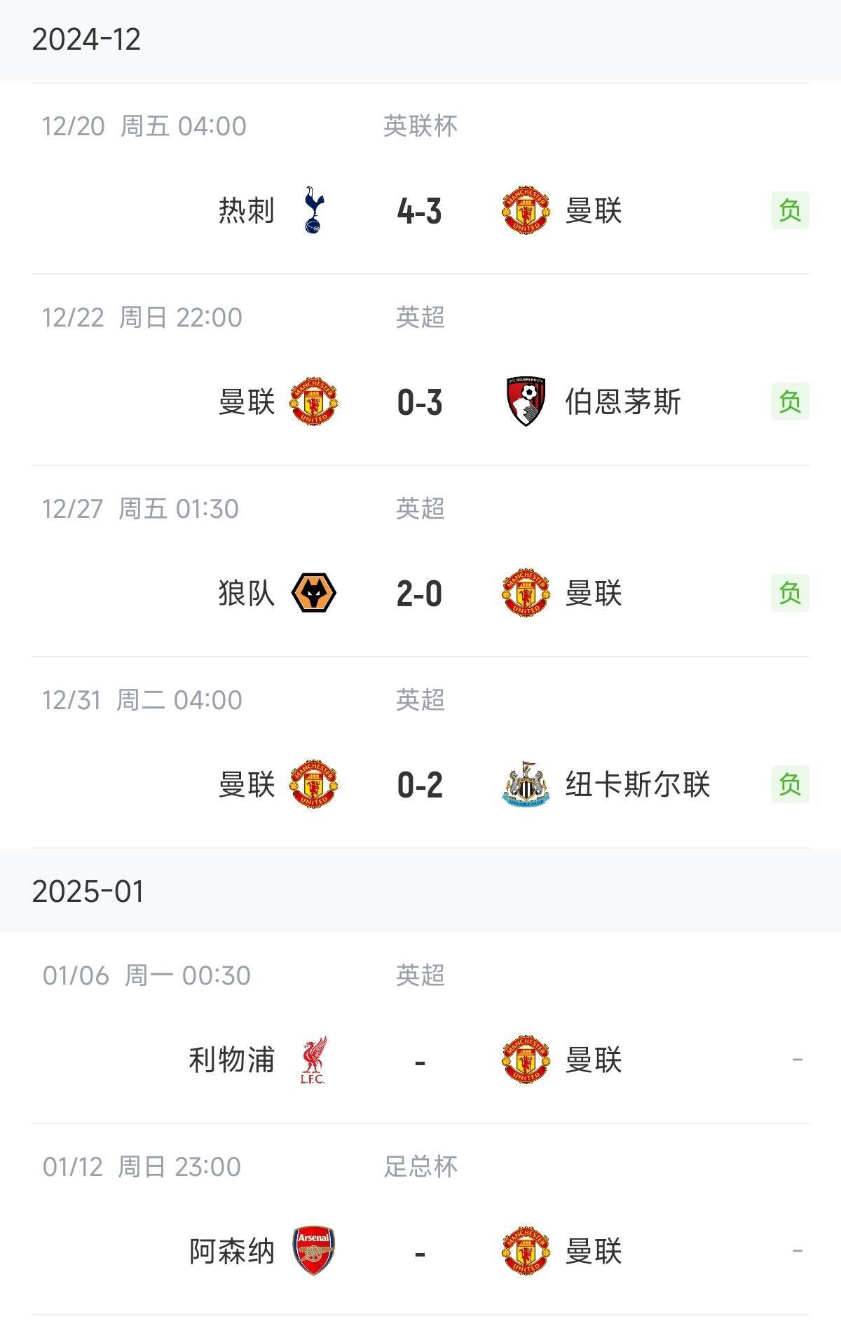 足总杯赛程吃紧，曼城冲刺阶段防线松动，质疑声仍在，赛程密集仍需轮换(英足总杯决赛时间表)